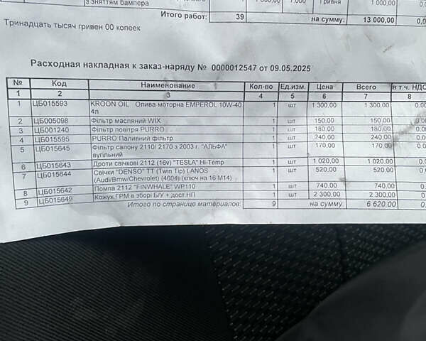 Серый ВАЗ 2170 Priora, объемом двигателя 1.6 л и пробегом 619 тыс. км за 1500 $, фото 8 на Automoto.ua