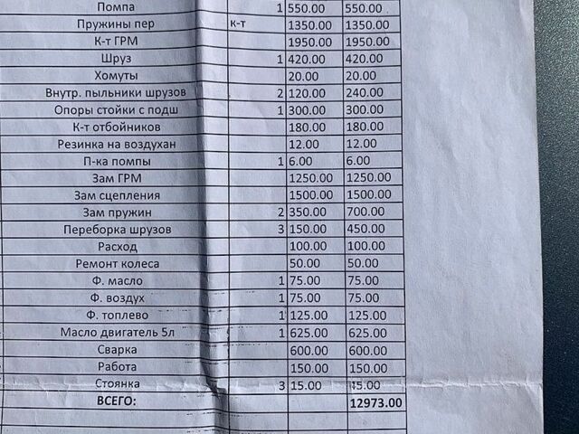 Сірий ВАЗ 2170 Priora, об'ємом двигуна 1.6 л та пробігом 164 тис. км за 2800 $, фото 13 на Automoto.ua