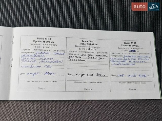 Серый ВАЗ 2170 Priora, объемом двигателя 1.6 л и пробегом 98 тыс. км за 4000 $, фото 20 на Automoto.ua