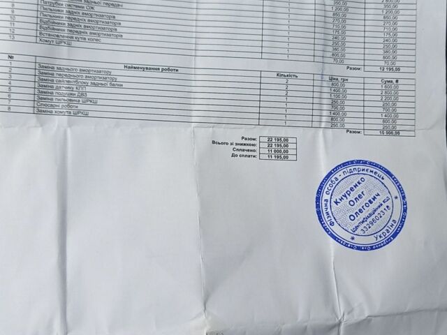 Красный ВАЗ 2171 Priora, объемом двигателя 1.6 л и пробегом 191 тыс. км за 1900 $, фото 4 на Automoto.ua