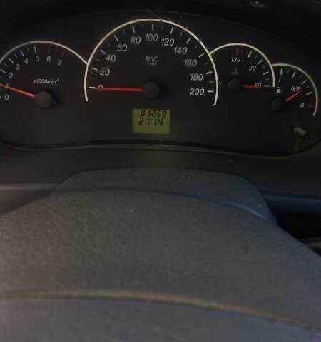 Зелений ВАЗ 2171 Priora, об'ємом двигуна 1.6 л та пробігом 83 тис. км за 3300 $, фото 1 на Automoto.ua