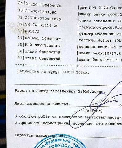 Зеленый ВАЗ 2172 Priora, объемом двигателя 1.6 л и пробегом 250 тыс. км за 2000 $, фото 9 на Automoto.ua