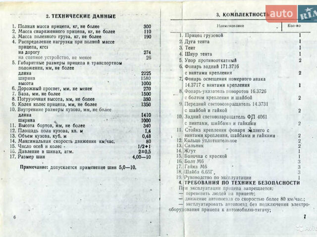 Красный ВМЗ 9601, объемом двигателя 0 л и пробегом 1 тыс. км за 350 $, фото 3 на Automoto.ua