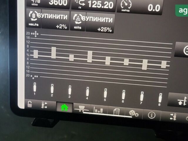 Вадерстад Tempo F8, объемом двигателя 0 л и пробегом 0 тыс. км за 75751 $, фото 2 на Automoto.ua
