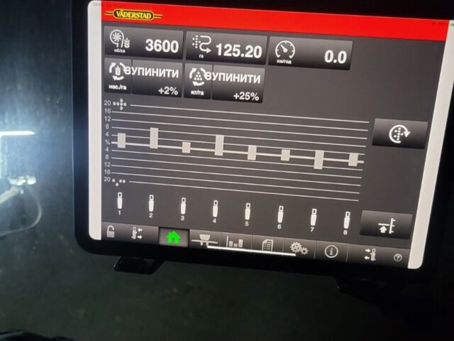 Вадерстад Tempo F8, объемом двигателя 0 л и пробегом 0 тыс. км за 71623 $, фото 3 на Automoto.ua