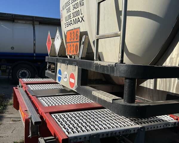 Красный Van Hool 3B0070, объемом двигателя 0 л и пробегом 0 тыс. км за 18500 $, фото 2 на Automoto.ua