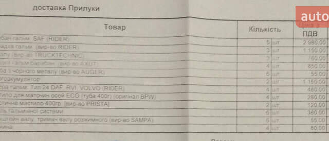 Van Hool NV, объемом двигателя 0 л и пробегом 1 тыс. км за 6000 $, фото 5 на Automoto.ua