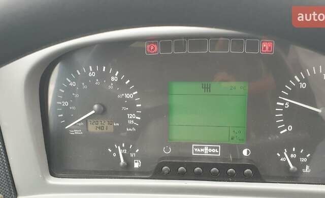 Van Hool T916 Astron, объемом двигателя 12.42 л и пробегом 721 тыс. км за 118000 $, фото 11 на Automoto.ua