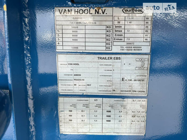 Синій Van Hool ЗВ0070, об'ємом двигуна 0 л та пробігом 1 тис. км за 27000 $, фото 21 на Automoto.ua