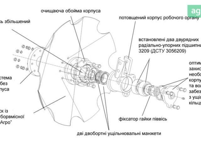 Велес-Агро АГН 3,3, об'ємом двигуна 0 л та пробігом 0 тис. км за 10653 $, фото 6 на Automoto.ua