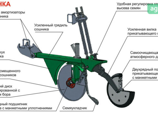 Велес-Агро СМЗ 4, объемом двигателя 0 л и пробегом 0 тыс. км за 17787 $, фото 9 на Automoto.ua