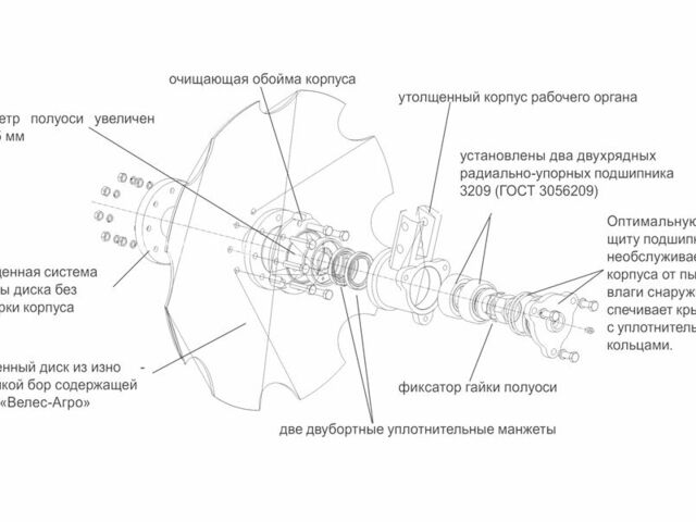 Велес-Агро Другая 2025 в Одессе на Automoto.ua Зеленый Велес-Агро Другая, объемом двигателя 0 л и пробегом 0 тыс. км за 975884 $, фото 7 на Automoto.ua