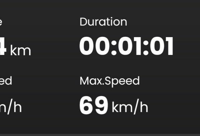 Вайпер Другая, объемом двигателя 80 л и пробегом 0 тыс. км за 191 $, фото 3 на Automoto.ua