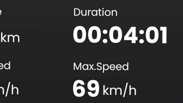 Вайпер Другая, объемом двигателя 80 л и пробегом 0 тыс. км за 191 $, фото 2 на Automoto.ua