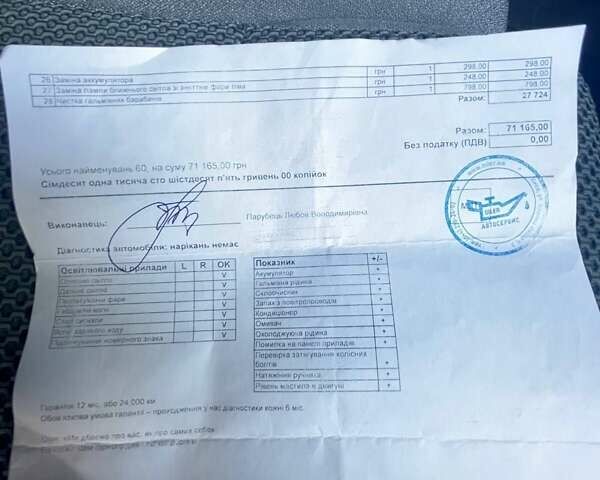 Белый Фольксваген Амарок, объемом двигателя 1.97 л и пробегом 295 тыс. км за 6500 $, фото 11 на Automoto.ua
