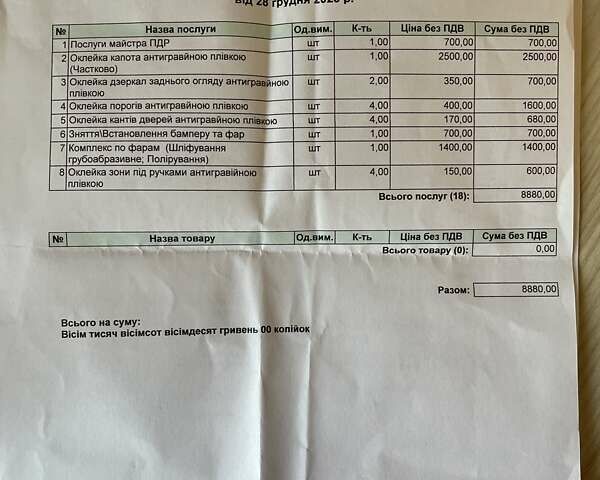 Сірий Фольксваген Arteon, об'ємом двигуна 2 л та пробігом 119 тис. км за 31950 $, фото 48 на Automoto.ua