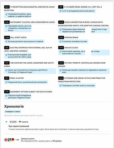 Серый Фольксваген Arteon, объемом двигателя 1.97 л и пробегом 73 тыс. км за 33200 $, фото 124 на Automoto.ua