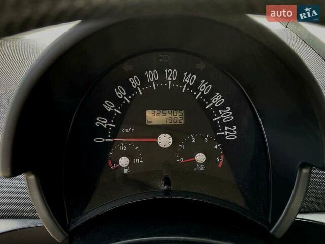 Красный Фольксваген Битл, объемом двигателя 1.9 л и пробегом 325 тыс. км за 4100 $, фото 11 на Automoto.ua