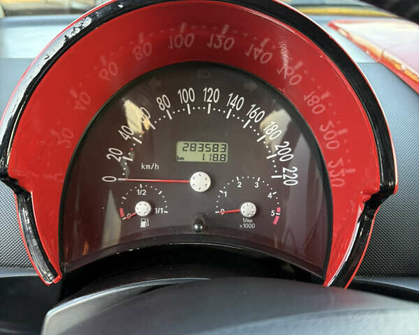 Красный Фольксваген Битл, объемом двигателя 1.9 л и пробегом 283 тыс. км за 2999 $, фото 13 на Automoto.ua