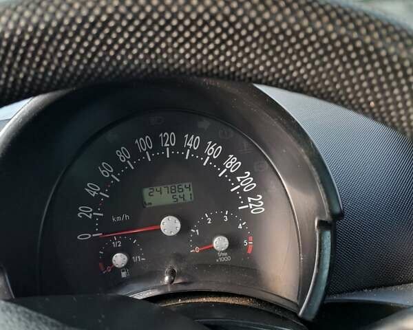 Красный Фольксваген Битл, объемом двигателя 1.9 л и пробегом 240 тыс. км за 4500 $, фото 9 на Automoto.ua