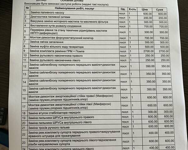 Желтый Фольксваген Битл, объемом двигателя 2 л и пробегом 307 тыс. км за 5450 $, фото 4 на Automoto.ua