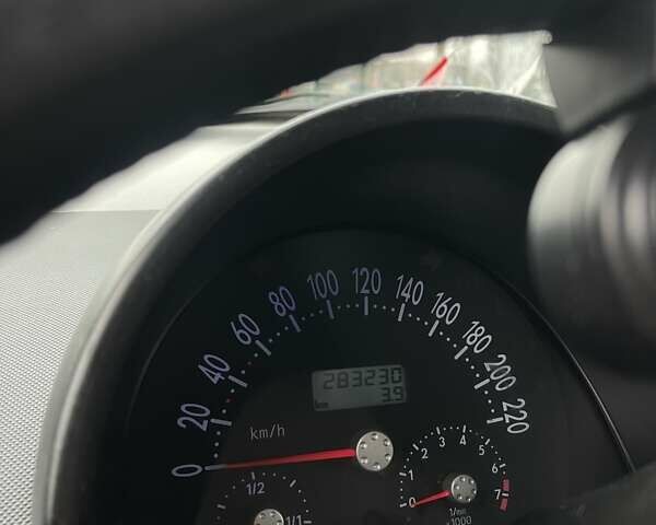 Желтый Фольксваген Битл, объемом двигателя 1.6 л и пробегом 283 тыс. км за 3300 $, фото 15 на Automoto.ua