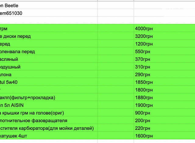 Серый Фольксваген Битл, объемом двигателя 1.8 л и пробегом 190 тыс. км за 10200 $, фото 12 на Automoto.ua