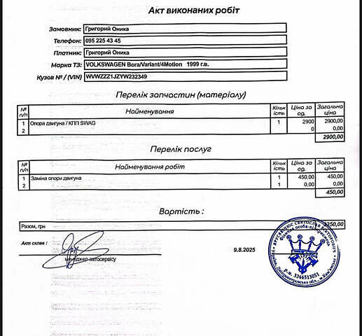 Серый Фольксваген Бора, объемом двигателя 1.6 л и пробегом 364 тыс. км за 4200 $, фото 5 на Automoto.ua