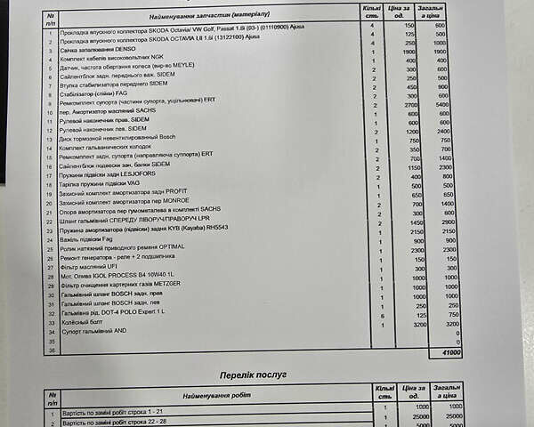 Серый Фольксваген Бора, объемом двигателя 1.6 л и пробегом 364 тыс. км за 4200 $, фото 8 на Automoto.ua