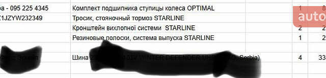 Серый Фольксваген Бора, объемом двигателя 1.6 л и пробегом 364 тыс. км за 4200 $, фото 9 на Automoto.ua
