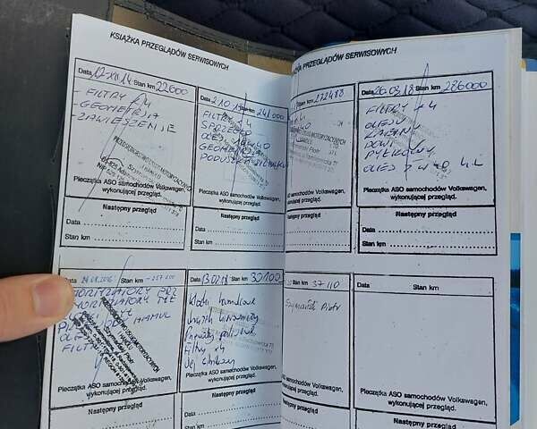 Зеленый Фольксваген Бора, объемом двигателя 1.6 л и пробегом 352 тыс. км за 4000 $, фото 40 на Automoto.ua