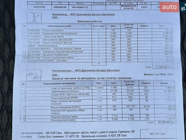Білий Фольксваген CC / Passat CC, об'ємом двигуна 1.8 л та пробігом 190 тис. км за 9500 $, фото 25 на Automoto.ua