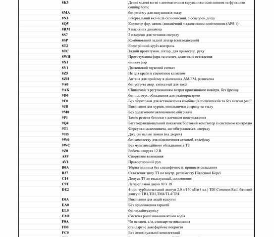 Белый Фольксваген CC / Passat CC, объемом двигателя 1.97 л и пробегом 190 тыс. км за 14300 $, фото 19 на Automoto.ua