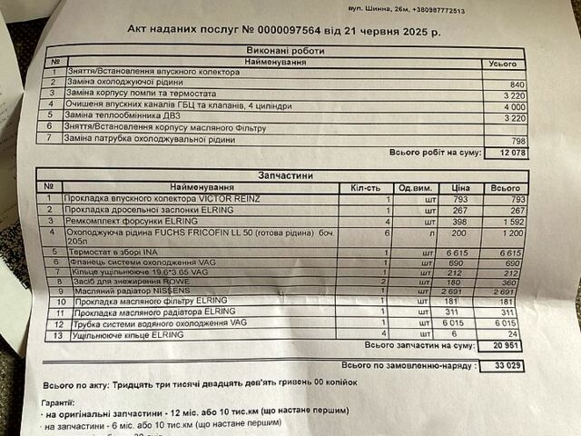Білий Фольксваген CC, об'ємом двигуна 2 л та пробігом 139 тис. км за 10000 $, фото 6 на Automoto.ua