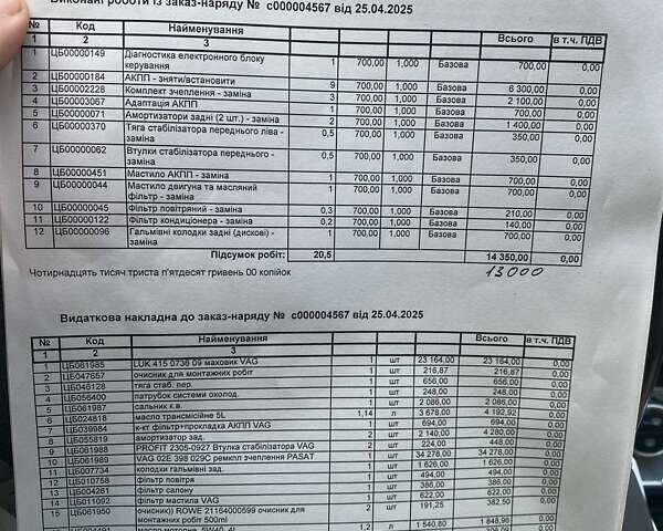 Черный Фольксваген CC / Passat CC, объемом двигателя 1.98 л и пробегом 230 тыс. км за 11999 $, фото 15 на Automoto.ua