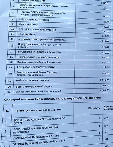 Черный Фольксваген CC / Passat CC, объемом двигателя 1.98 л и пробегом 209 тыс. км за 10400 $, фото 17 на Automoto.ua