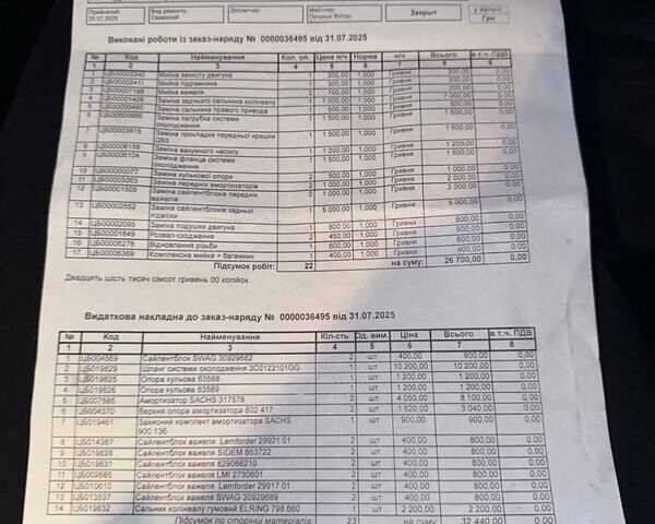 Серый Фольксваген CC / Passat CC, объемом двигателя 2 л и пробегом 196 тыс. км за 7800 $, фото 6 на Automoto.ua
