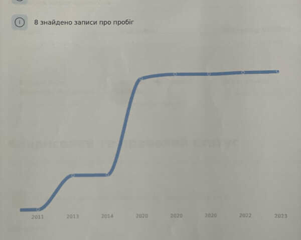 Сірий Фольксваген CC / Passat CC, об'ємом двигуна 1.98 л та пробігом 276 тис. км за 9600 $, фото 5 на Automoto.ua