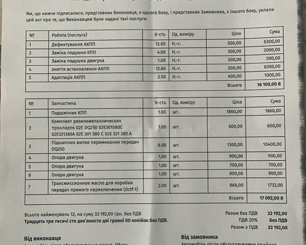 Сірий Фольксваген CC / Passat CC, об'ємом двигуна 1.98 л та пробігом 276 тис. км за 9600 $, фото 1 на Automoto.ua
