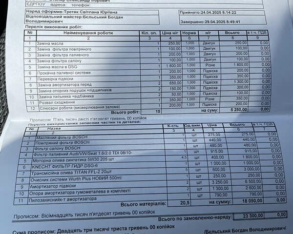 Серый Фольксваген CC / Passat CC, объемом двигателя 1.97 л и пробегом 243 тыс. км за 10600 $, фото 36 на Automoto.ua