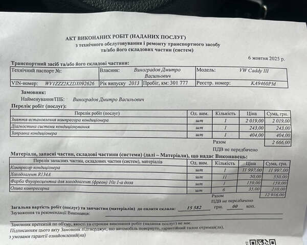 Білий Фольксваген Кадді, об'ємом двигуна 1.6 л та пробігом 305 тис. км за 8700 $, фото 2 на Automoto.ua