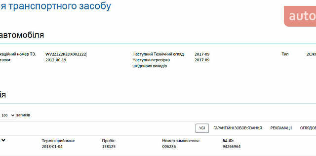 Фиолетовый Фольксваген Кадди, объемом двигателя 1.6 л и пробегом 265 тыс. км за 13500 $, фото 80 на Automoto.ua