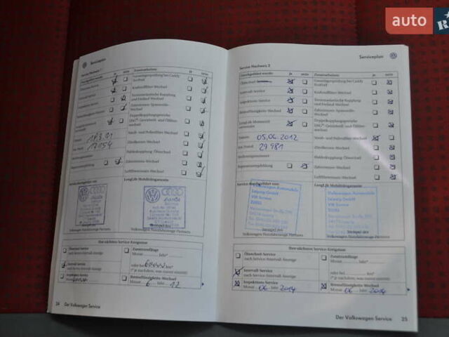 Красный Фольксваген Кадди, объемом двигателя 1.6 л и пробегом 185 тыс. км за 9200 $, фото 35 на Automoto.ua