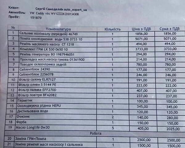 Фольксваген Кадди, объемом двигателя 2 л и пробегом 151 тыс. км за 15900 $, фото 45 на Automoto.ua