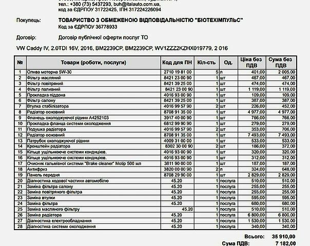 Сірий Фольксваген Кадді, об'ємом двигуна 2 л та пробігом 310 тис. км за 12000 $, фото 1 на Automoto.ua