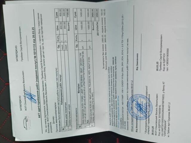 Сірий Фольксваген Кадді, об'ємом двигуна 2 л та пробігом 296 тис. км за 9800 $, фото 14 на Automoto.ua