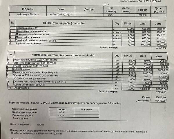 Черный Фольксваген Каравелла, объемом двигателя 1.97 л и пробегом 217 тыс. км за 38500 $, фото 57 на Automoto.ua