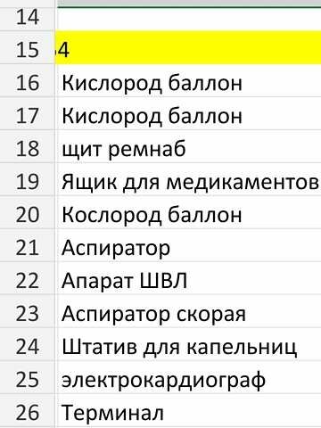 Білий Фольксваген Крафтєр, об'ємом двигуна 1.97 л та пробігом 115 тис. км за 45000 $, фото 1 на Automoto.ua