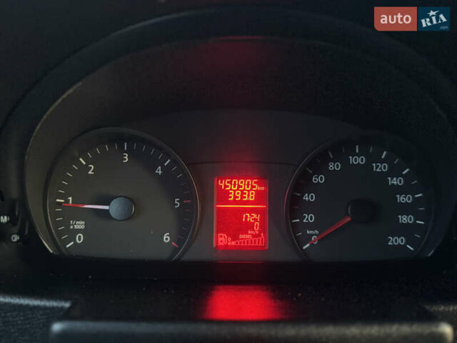 Белый Фольксваген Крафтер, объемом двигателя 1.97 л и пробегом 450 тыс. км за 12499 $, фото 34 на Automoto.ua