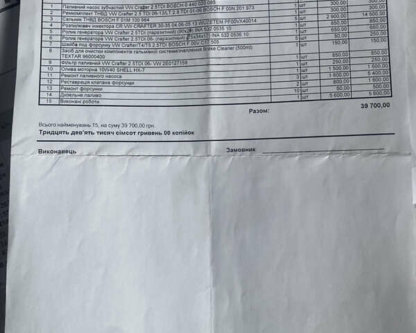 Белый Фольксваген Крафтер, объемом двигателя 2.5 л и пробегом 4 тыс. км за 12226 $, фото 22 на Automoto.ua